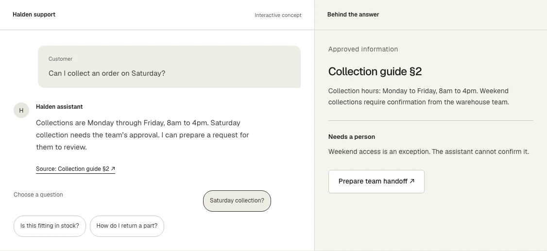 Halden customer support interface showing a customer question alongside its source and handoff.
