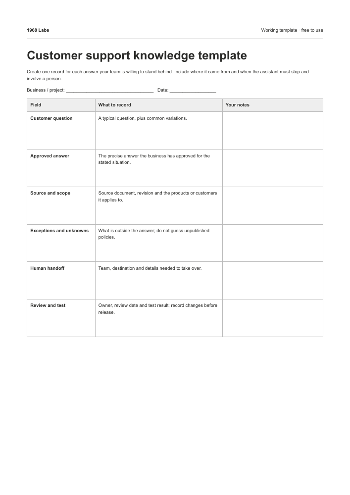 Preview of the printable customer support knowledge template